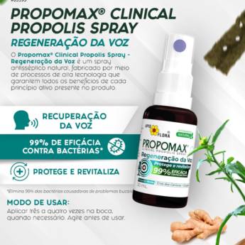 Comprar o produto de Recupere sua Voz com PROPOMAX – Lençóis Paulista em Higiene Bucal em Lençóis Paulista, SP por Solutudo