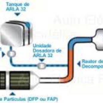 Comprar o produto de Análise de Diagnóstico de Sistema Arla em Automação Comercial - Sistemas em Lençóis Paulista, SP por Solutudo