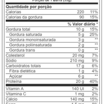 Comprar o produto de Informação nutricional  em A Classificar em Botucatu, SP por Solutudo