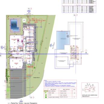 Comprar o produto de Projetos Arquitetônicos e Estrutural em Arquitetura pela empresa Construtora Casa Pronta Já em Riviera de Santa Cristina IV, SP por Solutudo