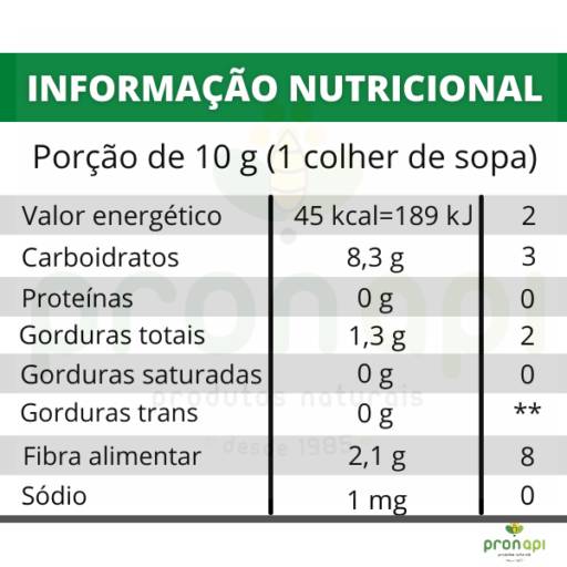 Polpa de Açaí desidratada Unilife  em Foz do Iguaçu, PR por Pronapi Produtos Naturais