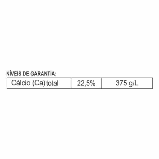 Forth Equilibrio 500ml por Gaya Soluções Verdes - Paisagismo, Irrigação e Jardinagem Forth Equilibrio 500ml por Gaya Soluções Verdes - Paisagismo, Irrigação e Jardinagem