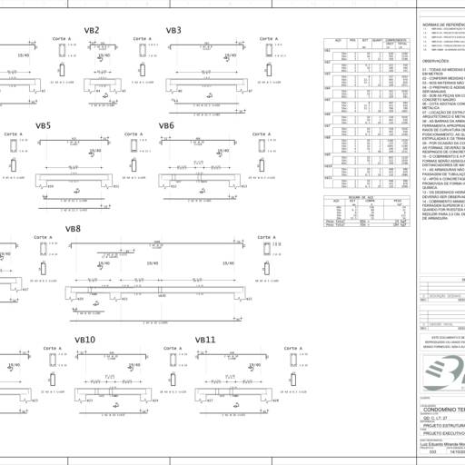 Armadura das Vigas Armadura das Vigas