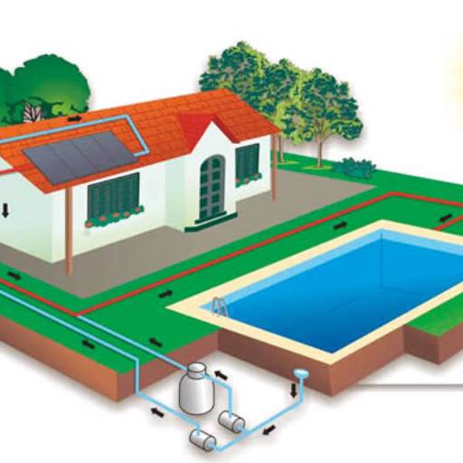Comprar o produto de Aquecimento Solar p/ piscinas em Piscinas pela empresa Sea World Piscinas em Botucatu, SP por Solutudo
