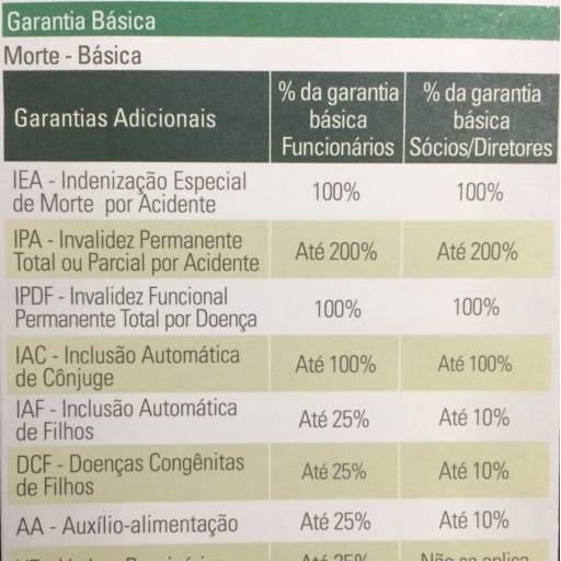 Tokio Marine - Simples Empresa  Vida em Grupo por RJE3 Consultoria & Corretora de Seguros