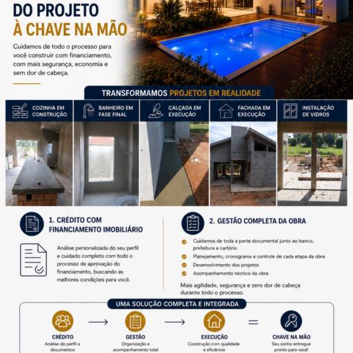 Construção em Santa Bárbara Resort Residence