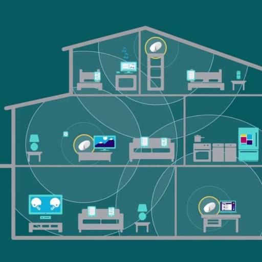 Wifi em toda a sua residência ou empresa