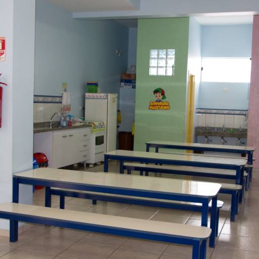 Escola por Infantilândia Pee Wee