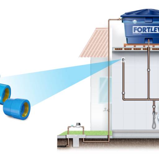 TUBOS E CONEXÕES FORTLEV em Botucatu, SP por MR Tubos e Conexões