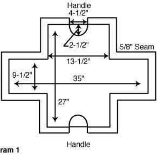 Porta Assadeira por Pitucha Armarinho