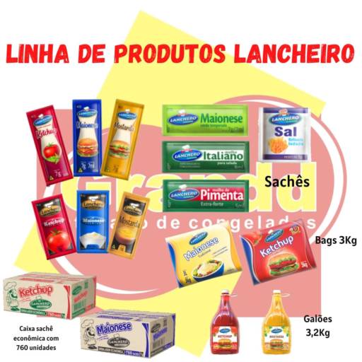 PRODUTOS LANCHEIRO em Botucatu, SP por Grandd Atacado de Congelados