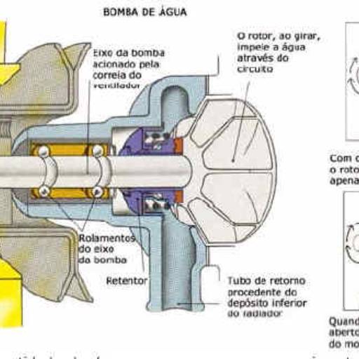 Bomba Dagua por MI Auto Peças