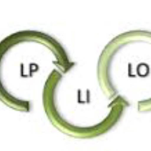 Licenciamento ambiental de obras e empreendimentos (LP, LI e LO) em Avaré e Região 