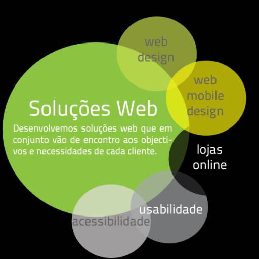 Soluções Web por Apus Móbil Marketing Digital
