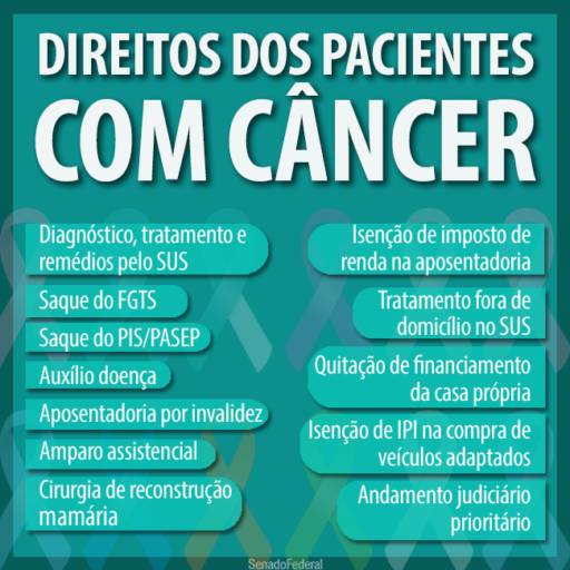 Comprar o produto de Direitos dos Pacientes com Câncer  em A Classificar pela empresa Consultoria Jurídica em Araçatuba, SP por Solutudo