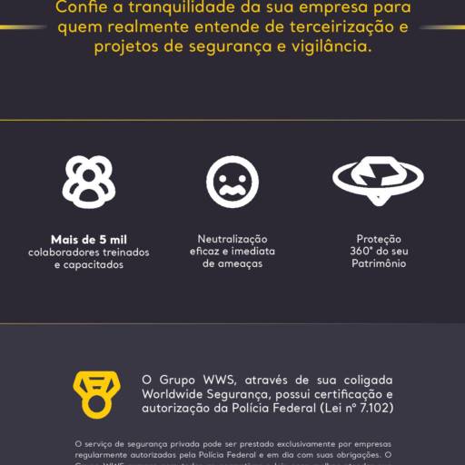 Vigilância armada e desarmada por Grupo WWS Segurança 24h e Serviços