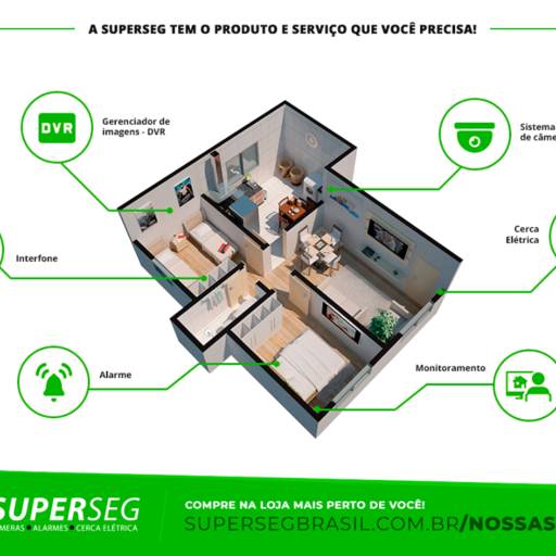 Serviços de instalação