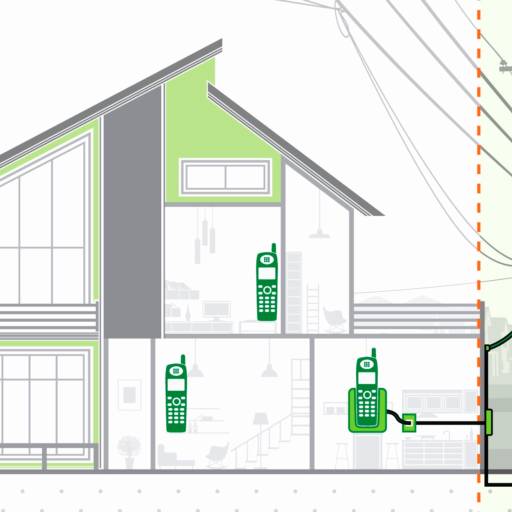 Projetos de telefonia