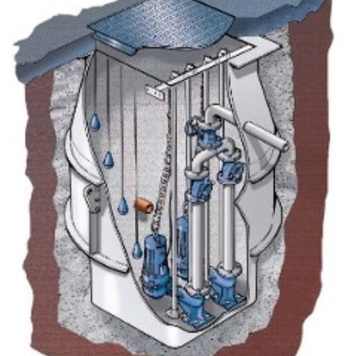 Obras por Moleiro Pedroso - Sistemas de Bombeamento