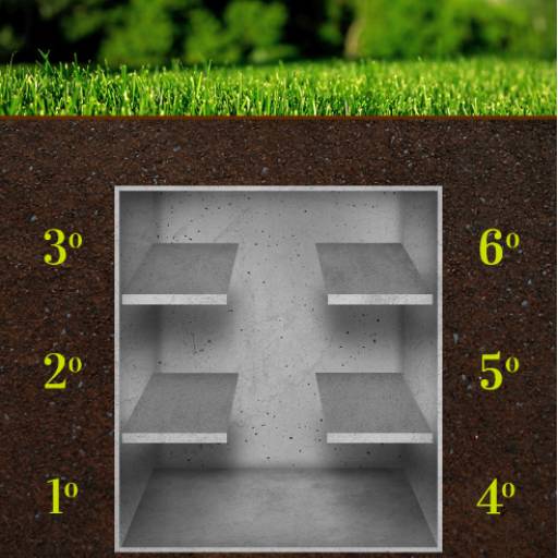 Jazigos por Cemitério Memorial Parque da Paz