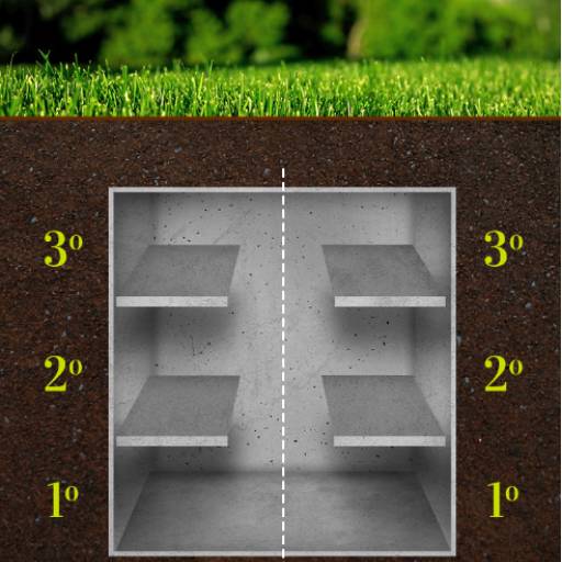 Jazigos por Cemitério Memorial Parque da Paz