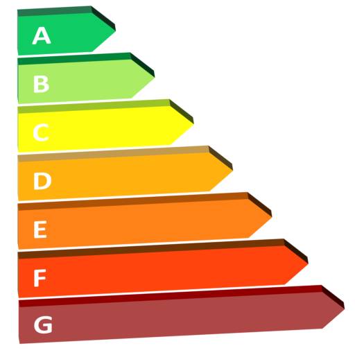Eficiência energética