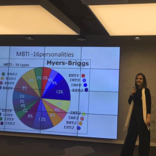 Palestra Gestão Avançada de Carreira INOVABRA Bradesco Agosto 2018 por Instituto Medical Meraki