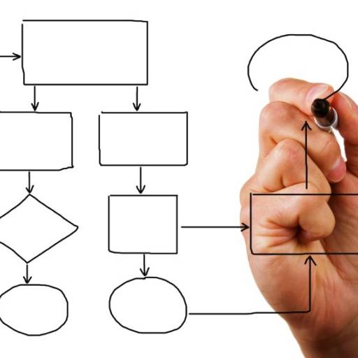 Processo Administrativo de Trânsito por SR Advocacia e Consultoria