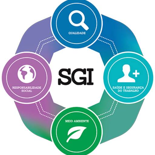 Comprar o produto de SGI em Consultoria pela empresa Ícone Consultoria em Aracaju, SE por Solutudo