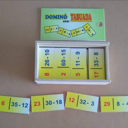 DOMINÓ DE TABUADA - SUBTRAÇÃO (unidade) por Art Gravata