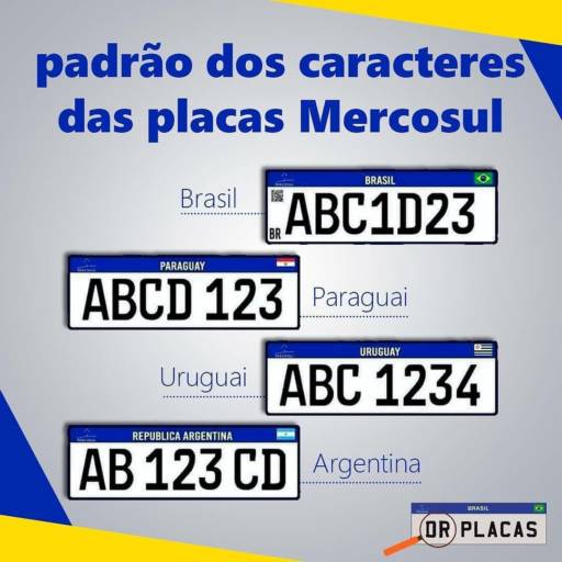 Criação de Placas Veiculares 