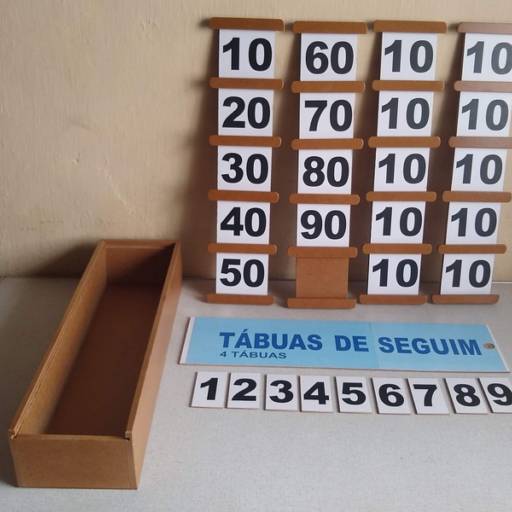 TÁBUA DE SEGUIM