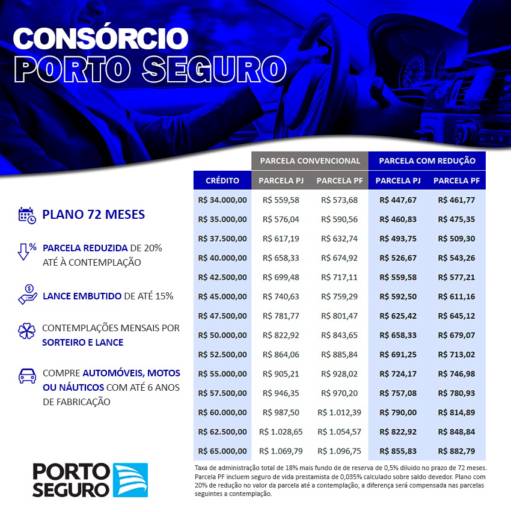 Comprar o produto de Consórcio de automóveis em Consórcios pela empresa Gardell Corretora de Seguros em Lençóis Paulista, SP por Solutudo
