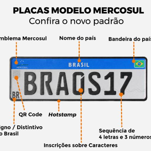 PLACAS PARA CARRO MODELO MERCOSUL por Leao Estampadora Ltda