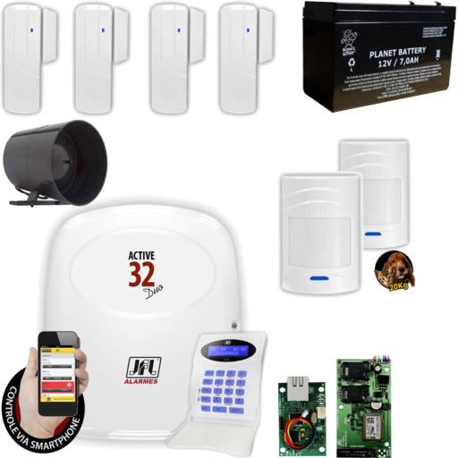 Kit de Alarmes