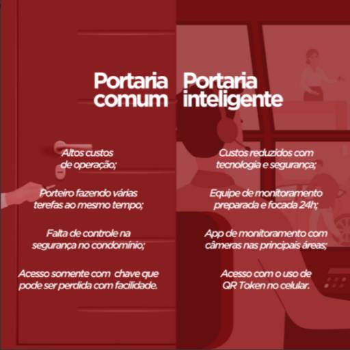 Portaria Inteligente por Castseg Monitoramento 24h - Paragominas 