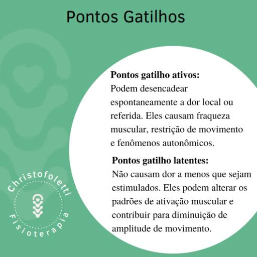 Dry Needling por Clínica Christofoletti Fisioterapia Estética Pilates