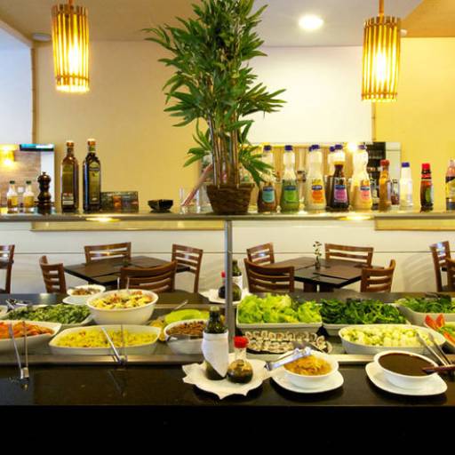 PROJETOS COMERCIAIS EM JUNDIAÍ por Senty Arquitetura