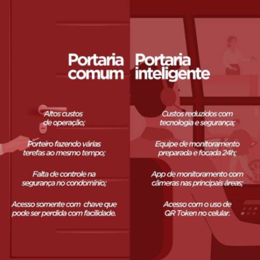 Portaria Inteligente