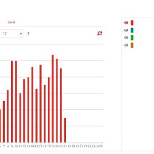 Inversor REFUsol por Captura Energia Solar