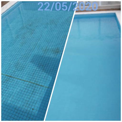 Limpeza do Filtro de Piscinas