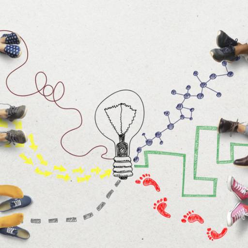 Propriedade Intelectual