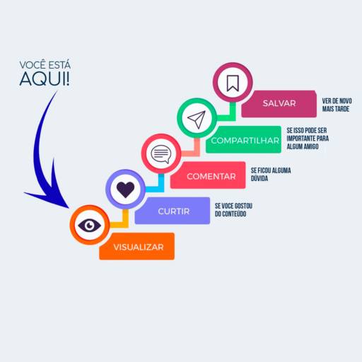 Colchão Innovation Castor - Marília por Exclusiva Castor