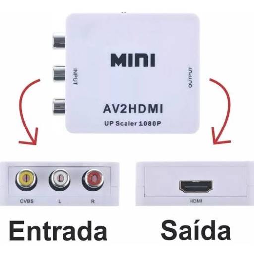 Mini Conversor HDMI X RCA em Bauru por Senhor Vintage - Presentes, Eletrônicos e Acessórios em Bauru