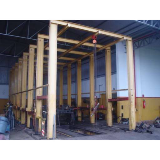 Alinhamento & Balanceamento