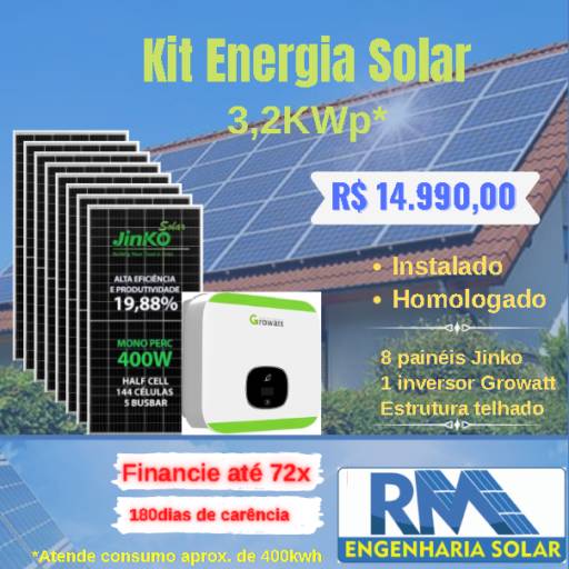 Kit Energia Solar por RM Engenharia Solar
