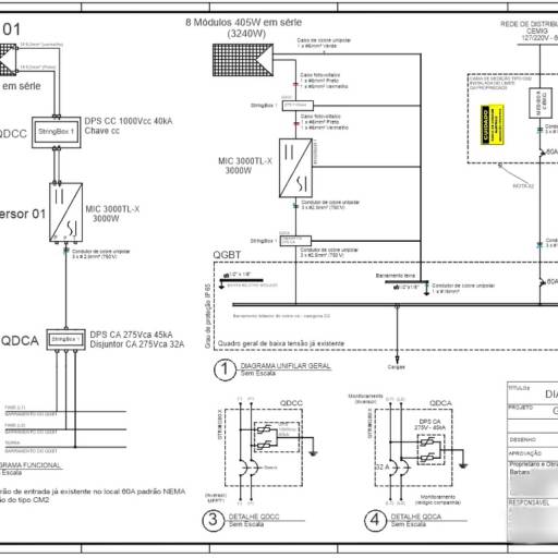 Projetos de engenharia de energia solar por Elétric Solar