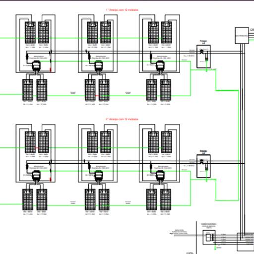 Projeto de Engenharia Solar por RFS Projetos Elétricos