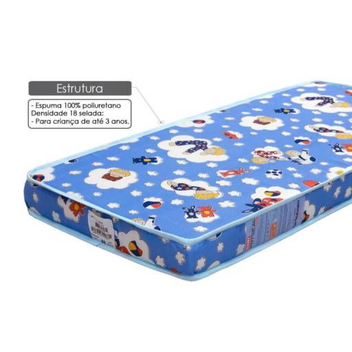 Colchões Infantis