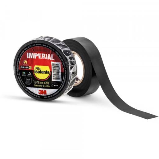 Segurança por Melhor Industria